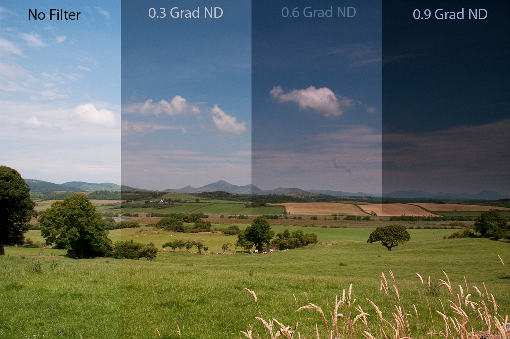 Image Filters