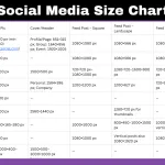 Social Media Post Size Chart