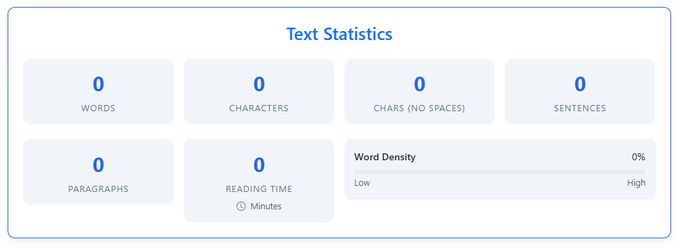 Word count